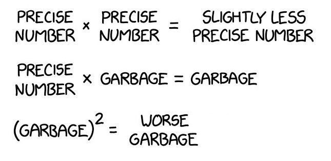 garbage math by xkcd